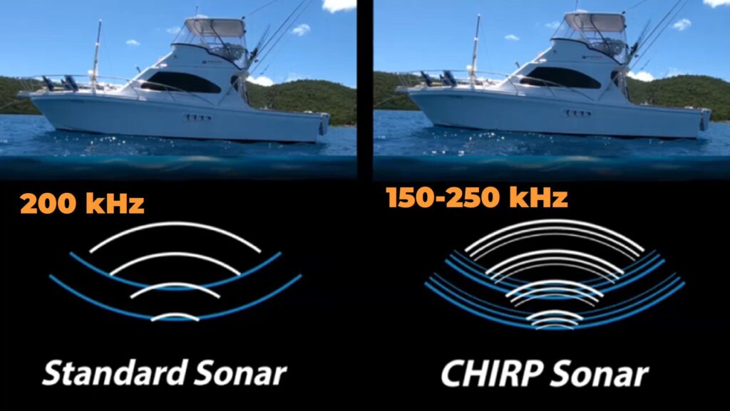 chirp SENDS DOWN a range of frequencies